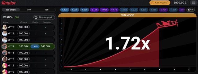 Обзор игры Авиатор